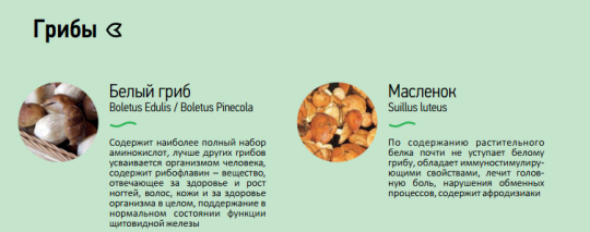 212224 картинка каталога «Производство России». Продукция Сушеные и замороженные лесные грибы, г.Омск 2016