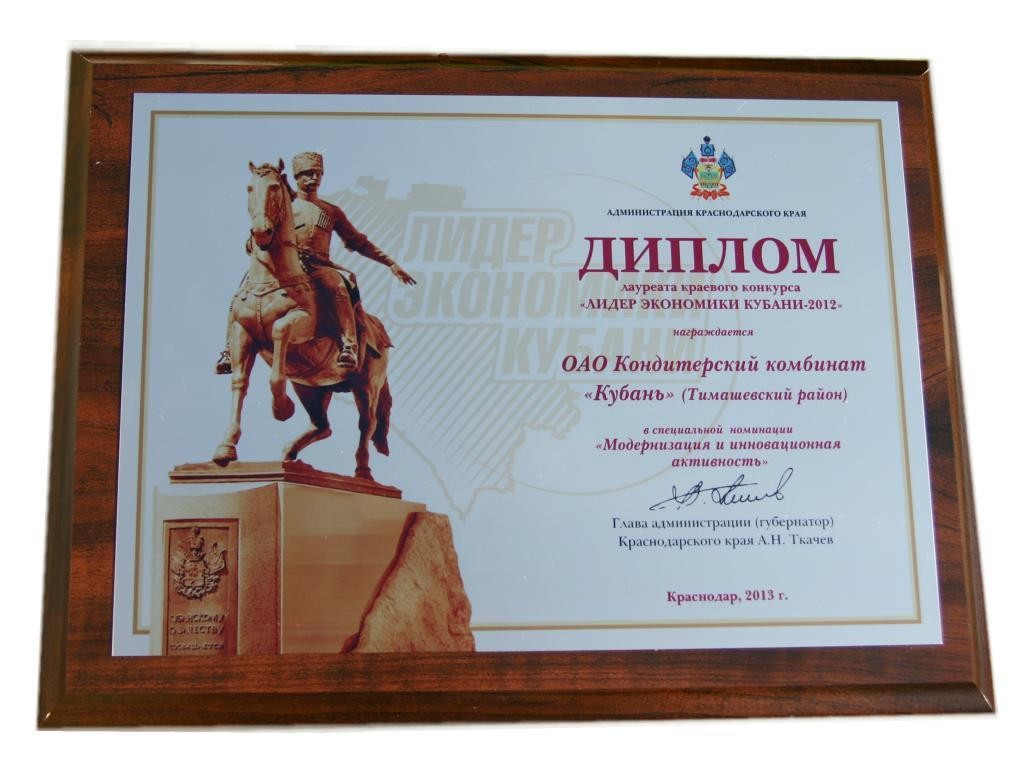 Кондитерский Магазин Тимашевск Кондитерский Магазин Тимашевск