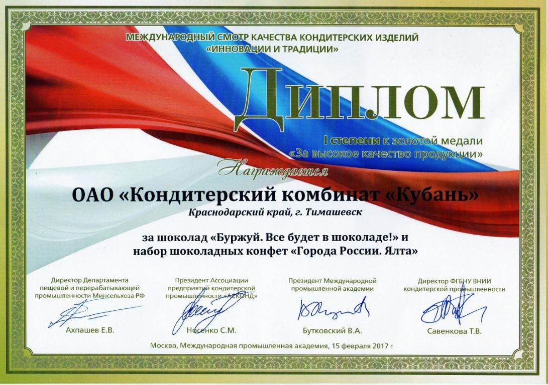 Кондитерский Магазин Тимашевск Кондитерский Магазин Тимашевск