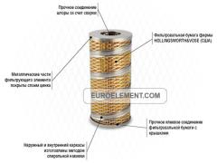 Фото 1 Топливные фильтры «Евроэлемент», г.Новокузнецк 2021