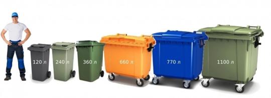 Фото 3 Мусорные контейнеры, баки для мусора пластиковые, г.Тула 2022