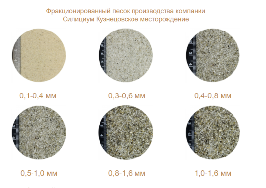 Фото 3 Песок для пескоструйной обработки, г.Чкаловск 2022