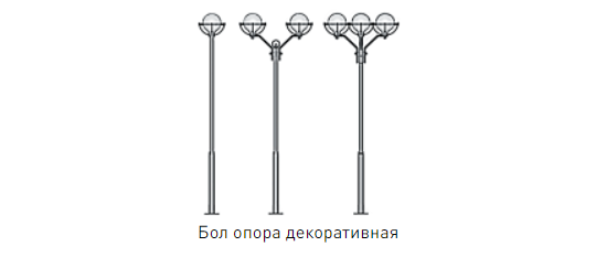 Фото 3 Декоративные опоры освещения, г.Ставрополь 2023