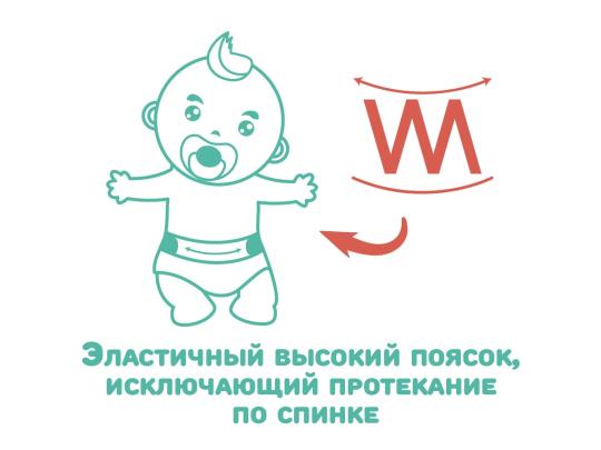 Фото 9 Подгузники для новорожденных 5-9 кг., г.Москва 2023