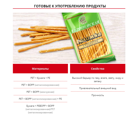 Фото 6 этикет-лента, пакеты, оборотная этикетка, г.Новочеркасск 2023