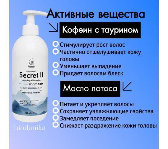 Фото 1 biodanika-professionalnyj-shampun-sekret-2-vosstanovitelnaya-formula-kofein-s-taurinom 2023