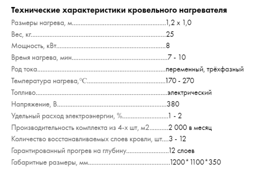 Фото 5 Зимний комплект электрических нагревателей кровли, г.Санкт-Петербург 2023