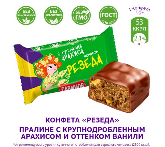 Фото 4 Пралиновые конфеты «САВИНОВ», г.Барнаул 2023