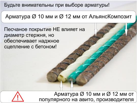 Фото 7 Стеклопластиковая арматура с песчаным покрытием, г.Красноярск 2023