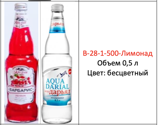 711448 картинка каталога «Производство России». Продукция Бутылка для воды, г.Череповец 2024