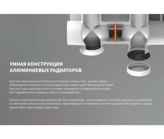 Фото 3 Алюминиевый радиатор АР1-500, г.Владимир 2024