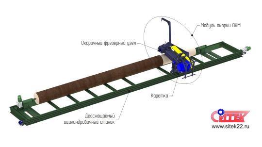 Фото 3 Дооснащение оцилиндровочных станков модулями окорки ОКМ, г.Барнаул 2015