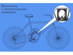 На Кубани изобретен велосипед с эллиптическим приводом На Кубани изобретен велосипед с эллиптическим приводом