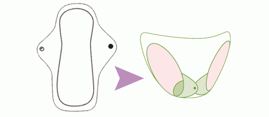 Фото 2 Женские многоразовые гигиенические прокладки BioPads (БиоПадс), текстильные прокладки, производство и продажа средств гигиены 2015