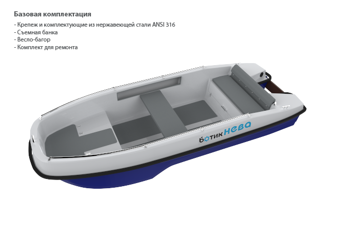 Лодка сайт производителя. Лодки ПВХ Ботик. Моторная лодка на Неве. Яхта Ботик моторная. Катер Ботик Нева.