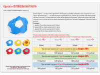 Бескаркасное кресло «Футбольный мяч»