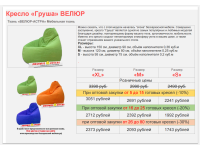 Бескаркасное кресло «Груша»