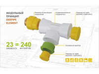 Трубы DEEPIPE COMPOSITE UNIVERSAL PERT-ALAP, 16x2, 1,0MPa, 95C, Class 5, ГОСТ