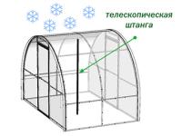 Теплица из оцинкованной трубы «Омега»