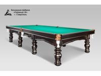 Профессиональные бильярдные столы