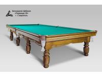 Профессиональные бильярдные столы