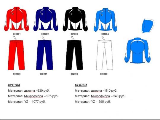 Характеристика спортивной одежды