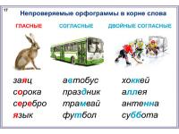Комбинированное наглядное пособие «Наглядный русский. 1-2 классы»