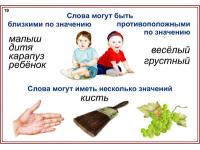 Комбинированное наглядное пособие «Наглядный русский. 1-2 классы»