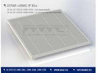 Светодиодные светильники