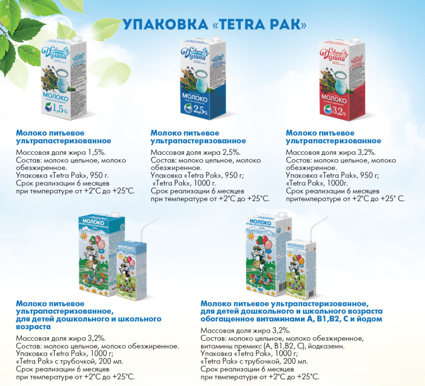йодказеин. молоко утро в шебекино. йодказеин. молоко тетрапак состав. сметана байкальская маленькая.
