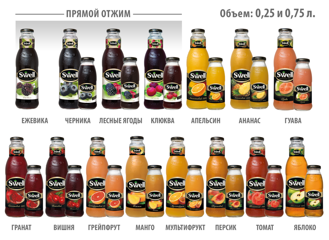 Натуральные соки премиум класс от производителя Производитель напитков ...