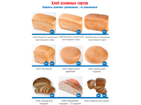 Хлеба основных сортов