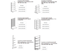 Основные типы стеллажей и особенности их конструкции