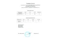 Доломитовая мука для стекольной промышленности