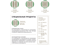 Пиломатериалы из сосны и ели