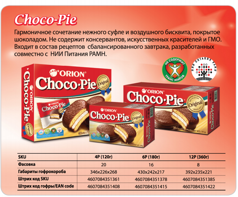 Сайт тверь пирог. Orion Choco pie производитель. Печенье Чоко Пай Орион производитель. Печенье чокопай производитель.
