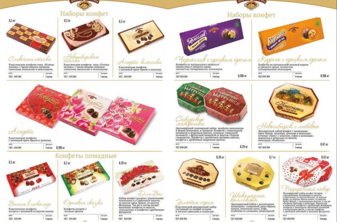 Шоколад каталог товаров. Конфеты Новосибирские набор в коробке. Новосибирская шоколадная фабрика фирменный магазин. Название конфет в коробках. Наименование наборы конфет.