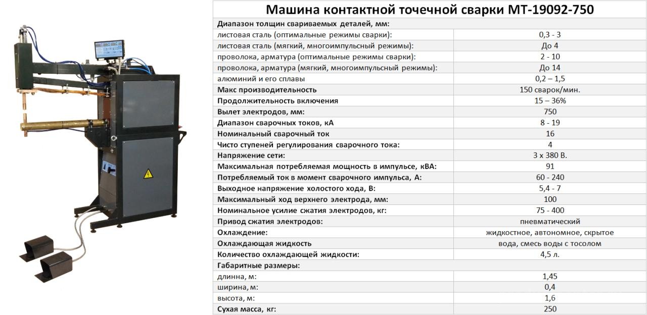 МТР/МТ/МТМ от производителя Наука и Техника. Каталог 2024. Цена договорная.  Купить оптом. г.Рязань.