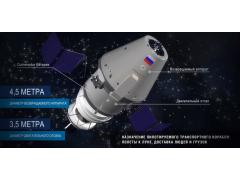 Завершен первый этап испытаний модели корабля «Федерация» Завершен первый этап испытаний модели корабля «Федерация»