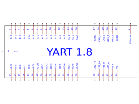 Программируемый логический контроллер YART 1.8