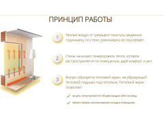 Открытие интернет магазина Бриз Открытие интернет магазина Бриз