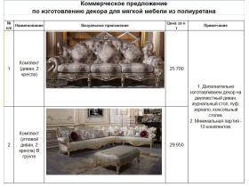 Мебельный декор