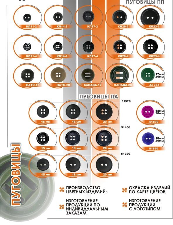 Купить Фурнитуру Оптом Москва Фирма Пуговка Каталог