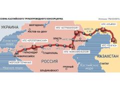 Промышленные стабилизаторы Сатурн для нефтедобычи Промышленные стабилизаторы Сатурн для нефтедобычи