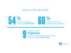 Продажи российского геометрического ядра C3D выросли на 54% в 2018 году Продажи российского геометрического ядра C3D выросли на 54% в 2018 году