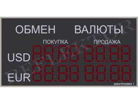 Табло валют ЭЛЕКТРОНИКА <nobr class="phone">7-1110-16</nobr>