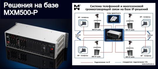 Фото 2 Цифровая IP АТС Максиком  MXM500-P, г.Санкт-Петербург 2019