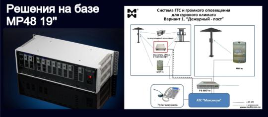 Фото 3 Решение на базе MP48 2019