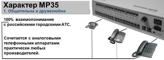 Фото 5 Аналоговая гибридная мини АТС MP35, г.Санкт-Петербург 2019