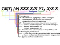 Трансформатор ТМ-25 силовой трехфазный масляный мощностью 25 кВА